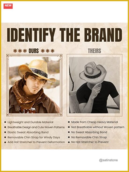 Premium Straw Cowboy Hat with Adjustable Chin Strap and Sweatband main image 4